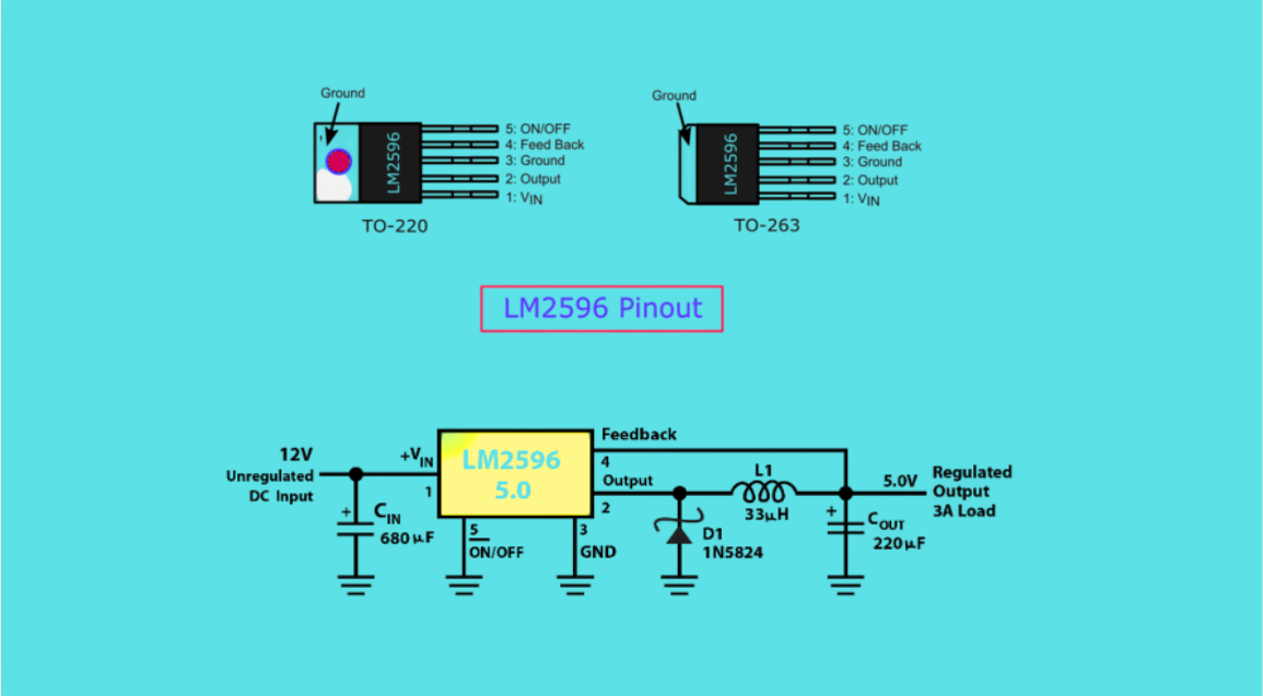 LM2596 Voltage Regulator: Replacements, Performance Traits, Internal Architecture and Practical Uses